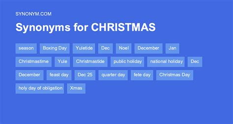 yuletide synonym.